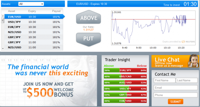 binary options strategies c 5 minute trades