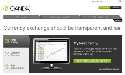 oanda singapore forex review