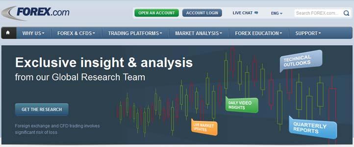 Faunus analytics trading signals review
