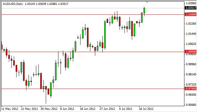 AUD/USD Forecast July 19, 2012, Technical Analysis AUD/USD Forecast July 19, 2012, Technical Analysis