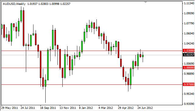 AUD/USD Forecast for the Week of July 16, 2012, Technical Analysis AUD/USD Forecast for the Week of July 16, 2012, Technical Analysis