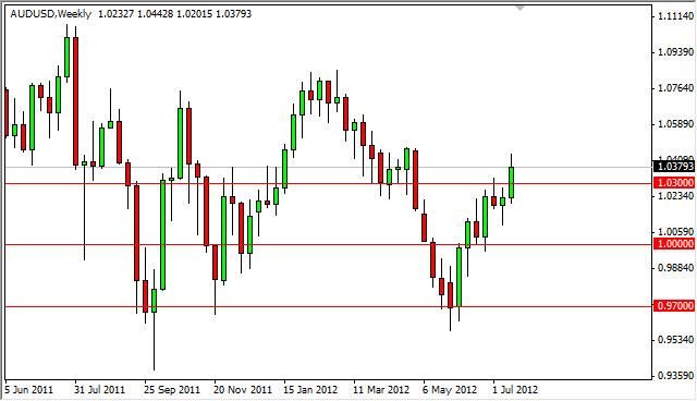 AUD/USD forecast for the Week of July 23, 2012, Technical Analysis AUD/USD forecast for the Week of July 23, 2012, Technical Analysis