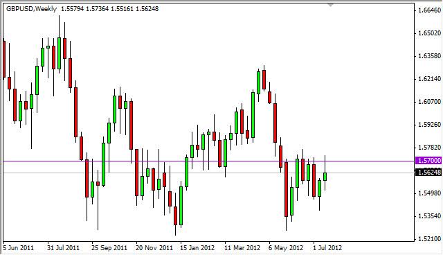 GBP/USD forecast for the Week of July 23, 2012, Technical Analysis GBP/USD forecast for the Week of July 23, 2012, Technical Analysis