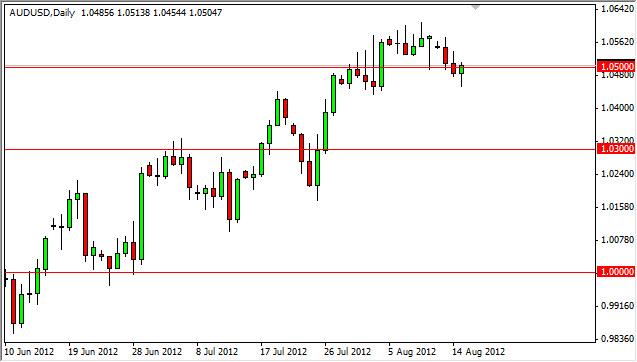 AUD/USD Forecast August 16, 2012, Technical Analysis AUD/USD Forecast August 16, 2012, Technical Analysis