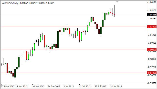 AUD/USD Forecast August 3, 2012, Technical Analysis AUD/USD Forecast August 3, 2012, Technical Analysis