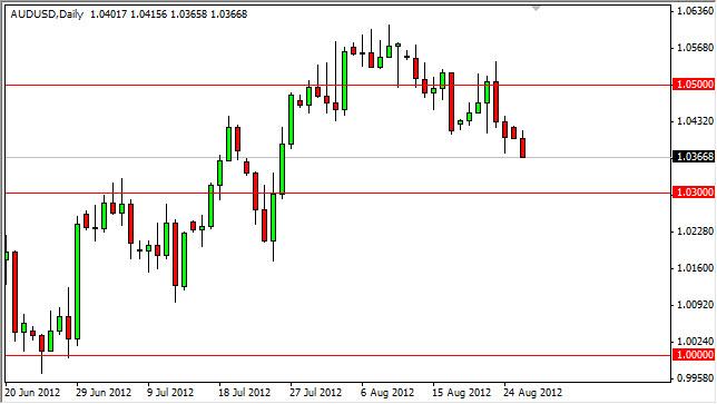 AUD/USD Forecast August 28, 2012, Technical Analysis AUD/USD Forecast August 28, 2012, Technical Analysis