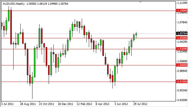 AUD/USD Forecast for the week of August 13, 2012, Technical Analysis AUD/USD Forecast for the week of August 13, 2012, Technical Analysis