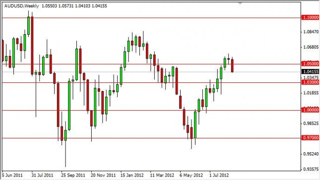 AUD/USD Forecast for the week of August 20, 2012, Technical Analysis AUD/USD Forecast for the week of August 20, 2012, Technical Analysis