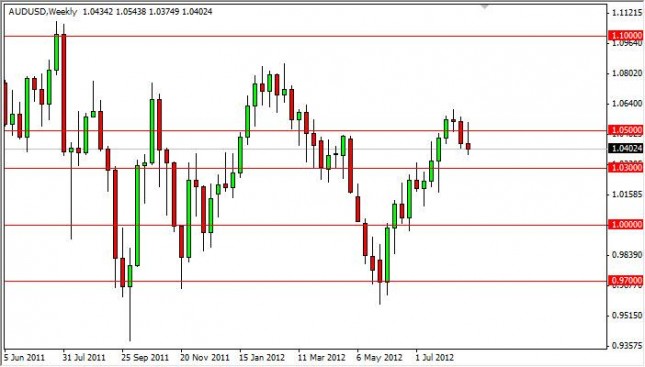 AUD/USD Forecast for the week of August 27, 2012, Technical Analysis AUD/USD Forecast for the week of August 27, 2012, Technical Analysis