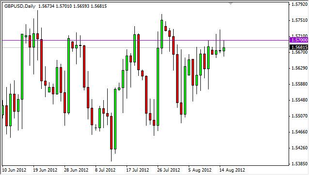 GBP/USD Forecast August 16, 2012, Technical Analysis GBP/USD Forecast August 16, 2012, Technical Analysis