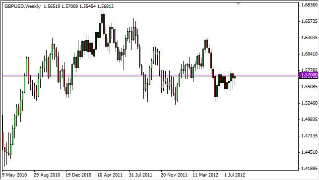 GBP/USD Forecast for the week of August 13, 2012, Technical Analysis GBP/USD Forecast for the week of August 13, 2012, Technical Analysis
