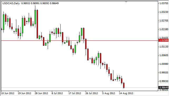 USD/CAD Forecast August 17, 2012, Technical Analysis USD/CAD Forecast August 17, 2012, Technical Analysis