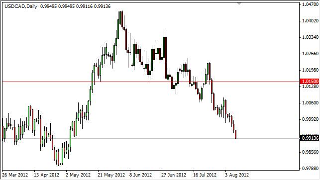 USD/CAD Forecast August 10, 2012, Technical Analysis USD/CAD Forecast August 10, 2012, Technical Analysis