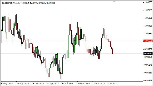 USD/CAD Forecast for the week of August 13, 2012, Technical Analysis USD/CAD Forecast for the week of August 13, 2012, Technical Analysis