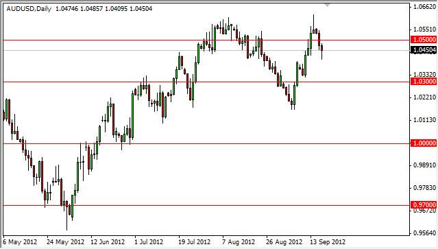 AUD/USD Forecast September 19, 2012, Technical Analysis AUD/USD Forecast September 19, 2012, Technical Analysis