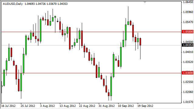AUD/USD Forecast September 21, 2012, Technical Analysis AUD/USD Forecast September 21, 2012, Technical Analysis