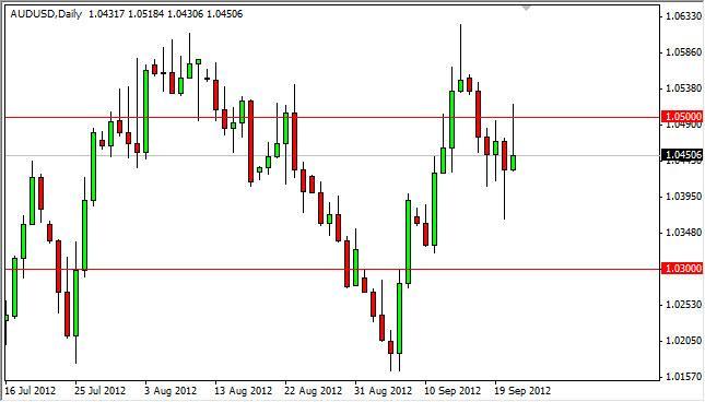 AUD/USD Forecast September 24, 2012, Technical Analysis AUD/USD Forecast September 24, 2012, Technical Analysis