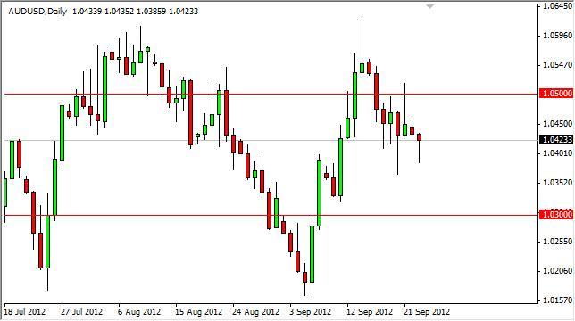 AUD/USD Forecast September 25, 2012, Technical Analysis AUD/USD Forecast September 25, 2012, Technical Analysis