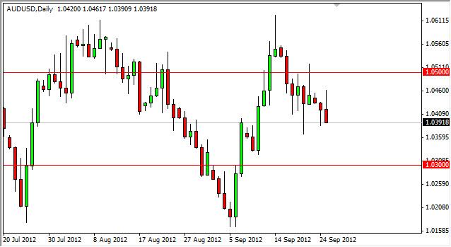 AUD/USD Forecast September 26, 2012, Technical Analysis AUD/USD Forecast September 26, 2012, Technical Analysis