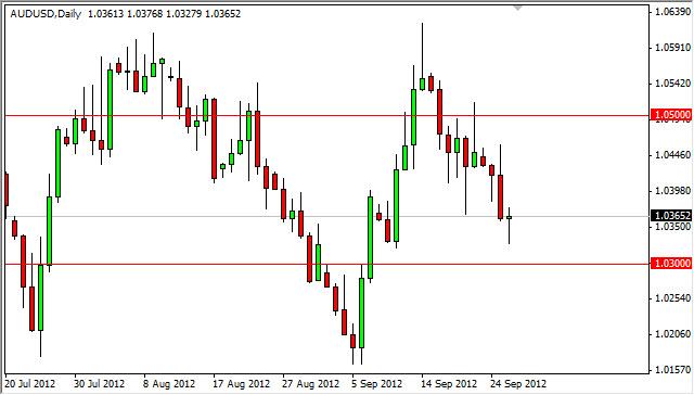 AUD/USD Forecast September 27, 2012, Technical Analysis AUD/USD Forecast September 27, 2012, Technical Analysis