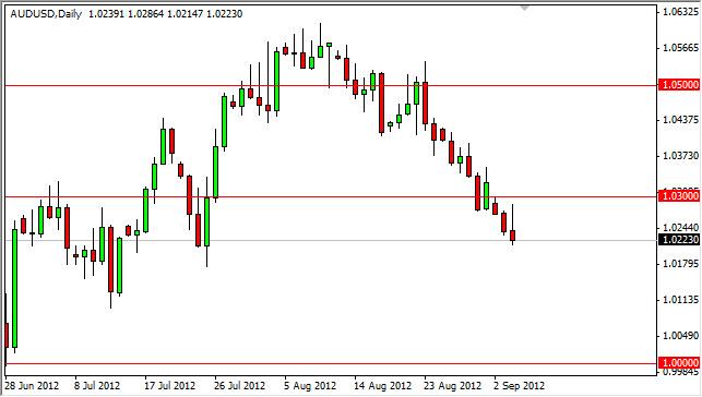AUD/USD Forecast September 5, 2012, Technical Analysis AUD/USD Forecast September 5, 2012, Technical Analysis