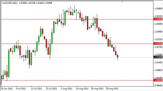 AUD/USD Forecast September 6, 2012, Technical Analysis AUD/USD Forecast September 6, 2012, Technical Analysis