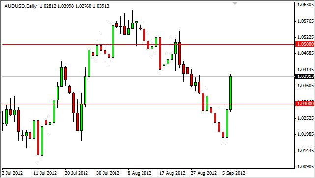 AUD/USD Forecast September 10, 2012, Technical Analysis AUD/USD Forecast September 10, 2012, Technical Analysis