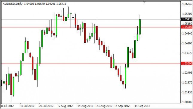 AUD/USD Forecast September 14, 2012, Technical Analysis AUD/USD Forecast September 14, 2012, Technical Analysis