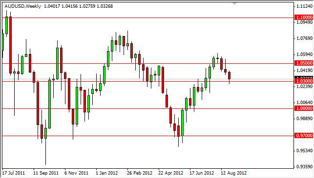 AUD/USD Forecast for the week of September 3, 2012, Technical Analysis AUD/USD Forecast for the week of September 3, 2012, Technical Analysis