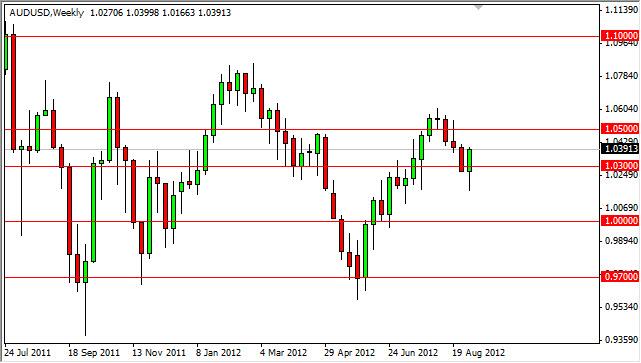 AUD/USD forecast for the week of September 10, 2012, Technical Analysis AUD/USD forecast for the week of September 10, 2012, Technical Analysis