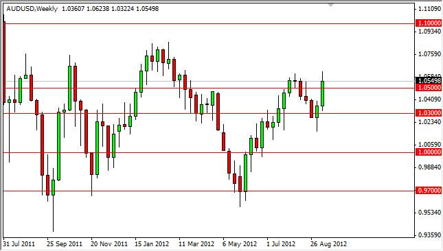AUD/USD Forecast for the week of September 17, 2012, Technical Analysis AUD/USD Forecast for the week of September 17, 2012, Technical Analysis