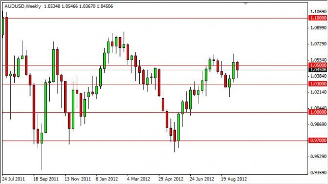 AUD/USD forecast for the week of September 24, 2012, Technical Analysis AUD/USD forecast for the week of September 24, 2012, Technical Analysis