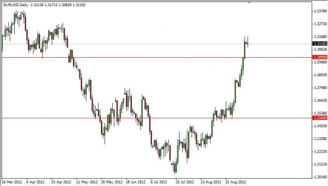 EUR/USD Forecast September 18, 2012, Technical Analysis EUR/USD Forecast September 18, 2012, Technical Analysis