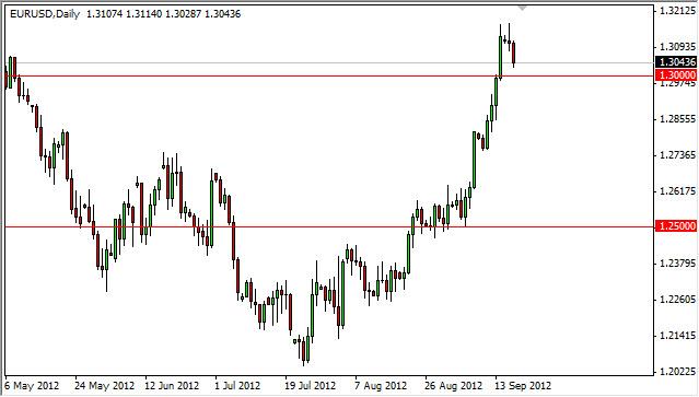 EUR/USD Forecast September 19, 2012, Technical Analysis EUR/USD Forecast September 19, 2012, Technical Analysis
