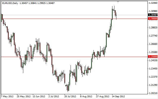 EUR/USD Forecast September 20, 2012, Technical Analysis EUR/USD Forecast September 20, 2012, Technical Analysis