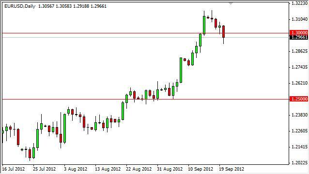 EUR/USD Forecast September 21, 2012, Technical Analysis EUR/USD Forecast September 21, 2012, Technical Analysis