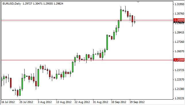 EUR/USD Forecast September 24, 2012, Technical Analysis EUR/USD Forecast September 24, 2012, Technical Analysis