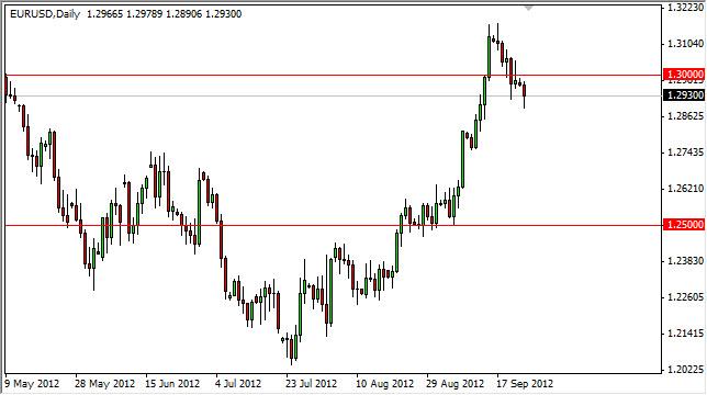 EUR/USD Forecast September 25, 2012, Technical Analysis EUR/USD Forecast September 25, 2012, Technical Analysis