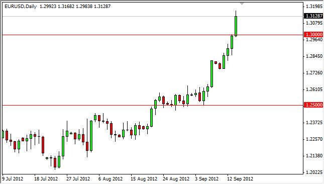 EUR/USD Forecast September 17, 2012, Technical Analysis EUR/USD Forecast September 17, 2012, Technical Analysis
