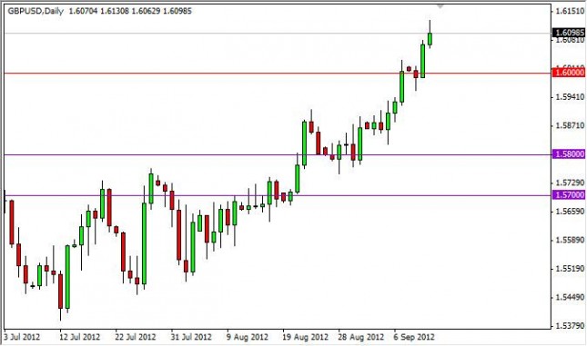 GBP/USD Forecast September 13, 2012, Technical Analysis GBP/USD Forecast September 13, 2012, Technical Analysis