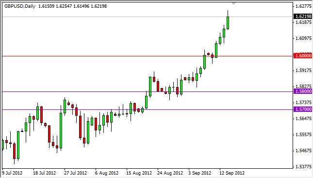 GBP/USD Forecast September 17, 2012, Technical Analysis GBP/USD Forecast September 17, 2012, Technical Analysis