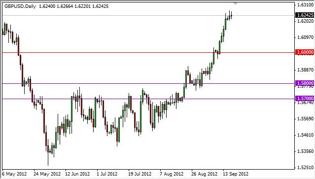 GBP/USD Forecast September 19, 2012, Technical Analysis GBP/USD Forecast September 19, 2012, Technical Analysis