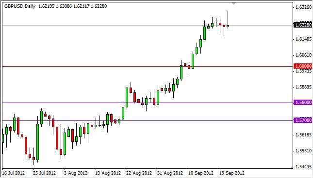 GBP/USD Forecast September 24, 2012, Technical Analysis GBP/USD Forecast September 24, 2012, Technical Analysis