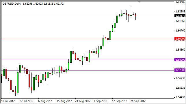 GBP/USD Forecast September 25, 2012, Technical Analysis GBP/USD Forecast September 25, 2012, Technical Analysis