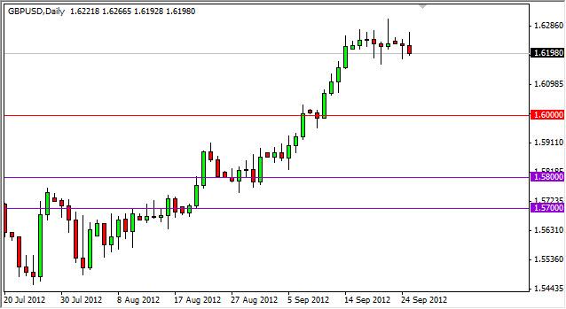 GBP/USD Forecast September 26, 2012, Technical Analysis GBP/USD Forecast September 26, 2012, Technical Analysis