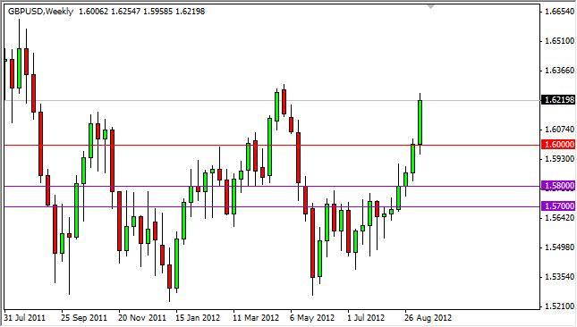 GBP/USD forecast for the week of September 17, 2012, Technical Analysis GBP/USD forecast for the week of September 17, 2012, Technical Analysis