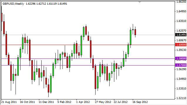 GBP/USD forecast for the week of October 1, 2012, Technical Analysis GBP/USD forecast for the week of October 1, 2012, Technical Analysis