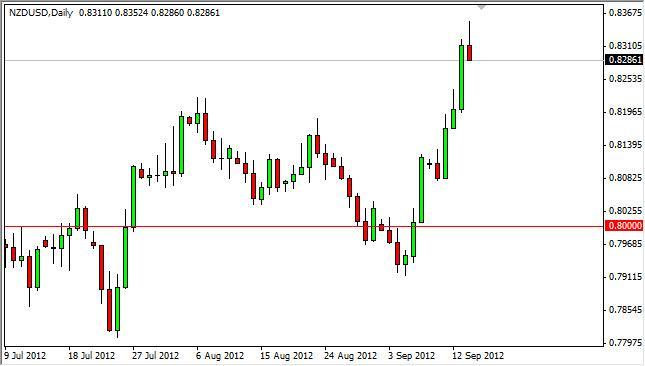 NZD/USD Forecast September 17, 2012, Technical Analysis NZD/USD Forecast September 17, 2012, Technical Analysis