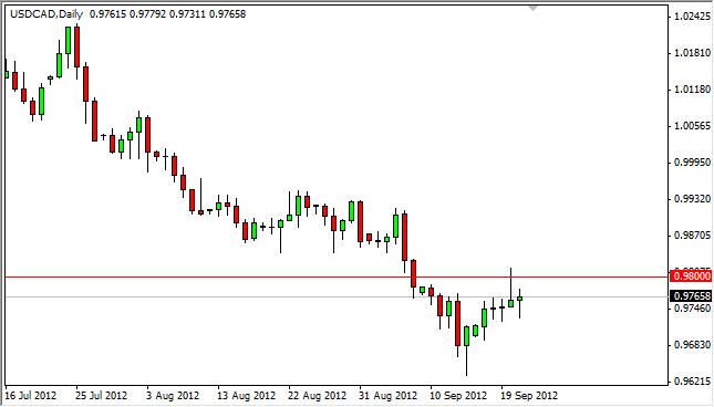 USD/CAD Forecast September 24, 2012, Technical Analysis USD/CAD Forecast September 24, 2012, Technical Analysis