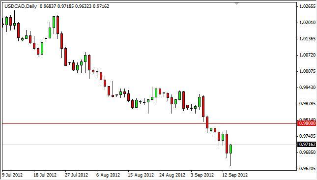 USD/CAD Forecast September 17, 2012, Technical Analysis USD/CAD Forecast September 17, 2012, Technical Analysis